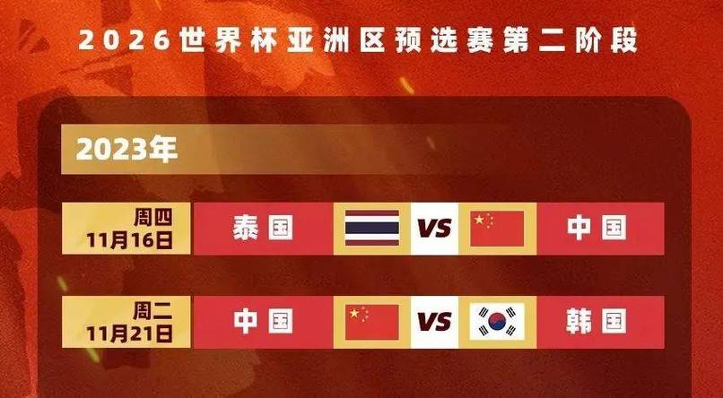 中国足球vs泰国足球比分预测