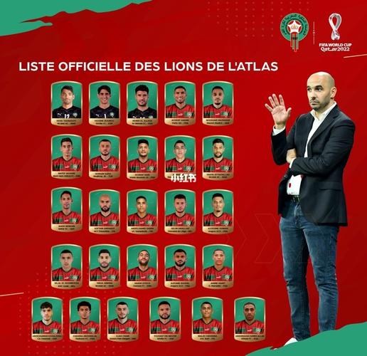 摩洛哥世界杯名单公布