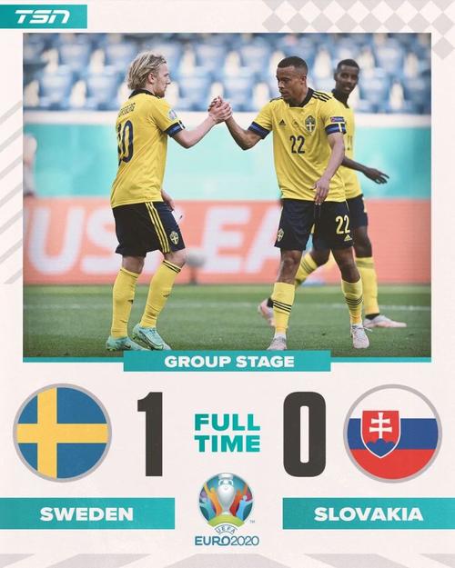 斯洛伐克vs瑞典结果