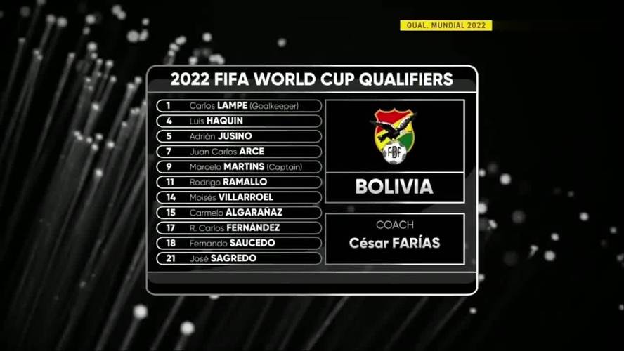 玻利维亚vs秘鲁比赛结果