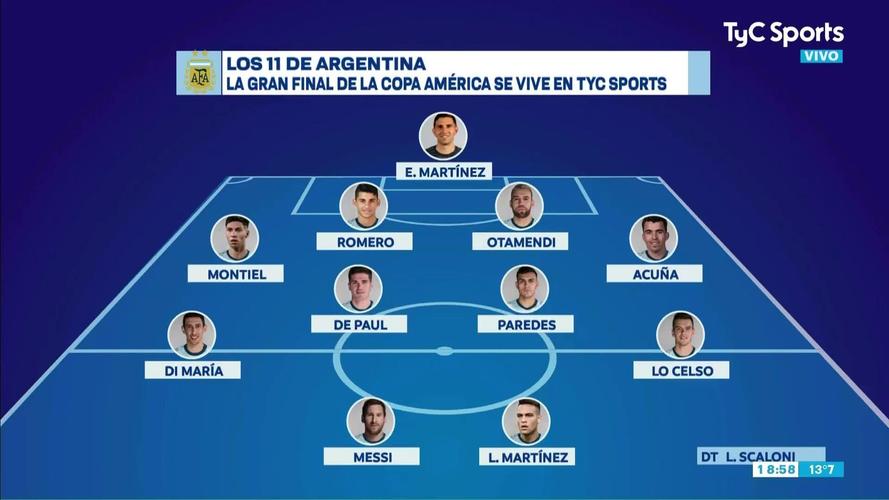 阿根廷国家队成员名单介绍